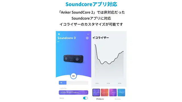 Anker-Soundcore-3参考画像２